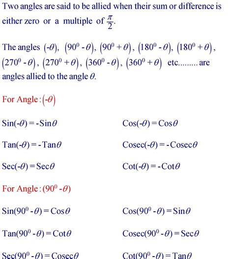 Allied Angle Formula » Formula In Maths