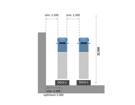 Loading and Offloading Parking に対する画像結果