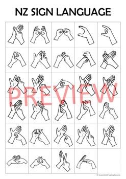 Image result for NZ Sign Language Alphabet
