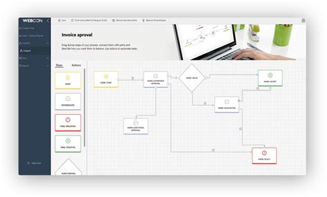 Image result for Digital Process Automation