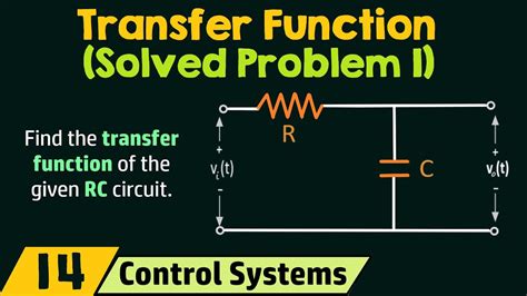 Image result for Transfer Function Simple Example
