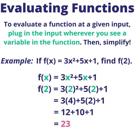 Image result for Function Example Problems