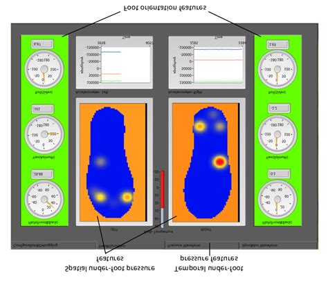 Image result for User Interface in Graphics Design