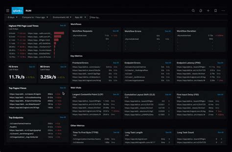 Afbeeldingsresultaten voor Log Control Monitoring System