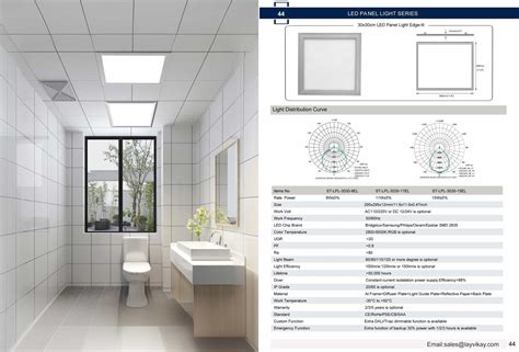 LED Panel Thickness に対する画像結果