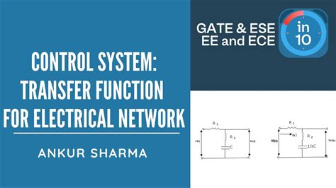 Automatic Generation and Control System Transfer Function に対する画像結果