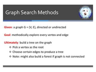 Image result for Traversing a Graph in Data Structure In