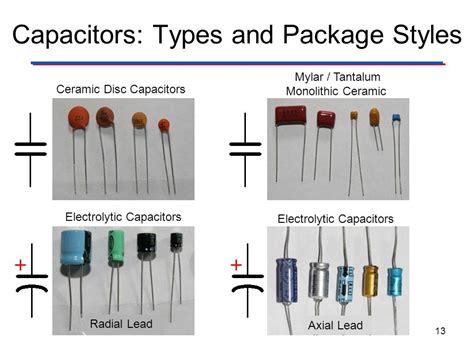 Image result for Identifying Capacitor Types