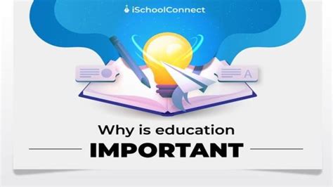 Image result for Importance of Education Project