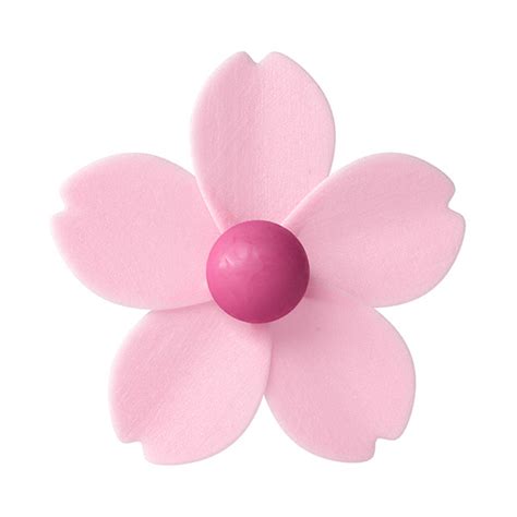 Java 3D Icon に対する画像結果