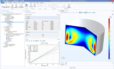 Image result for COMSOL Fan Tutorial