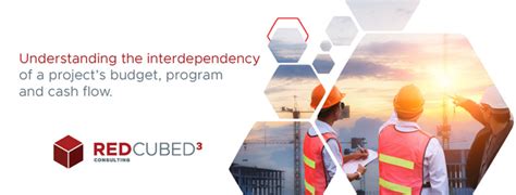 Image result for Interdependency of Project