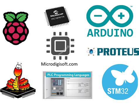 Image result for Intel Interrupt Vector Table