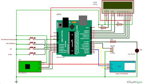 Afbeeldingsresultaten voor First Invented Biometric Attendance Scanner