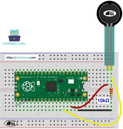 Raspberry Pi Sensor Pac に対する画像結果