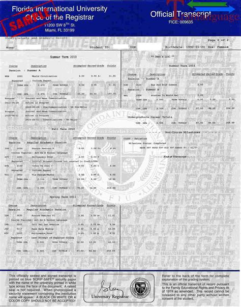 Image result for Transcript Translation