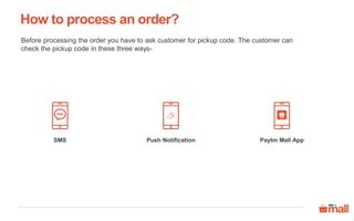 Shop Order Process に対する画像結果