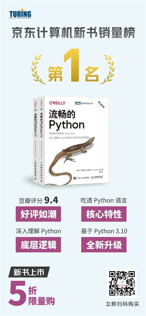 Toradh íomhá ar Aurelien Geron Fluent Python