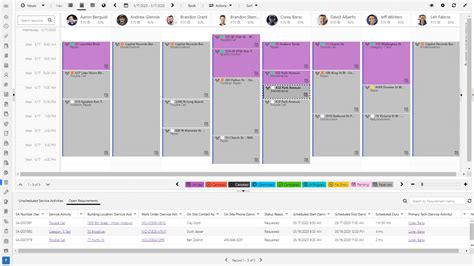 Image result for HVAC Service Dispatch Software