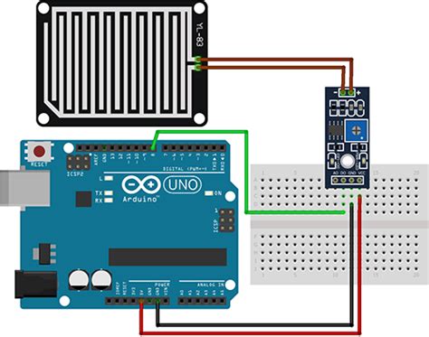 Image result for Rain Sensor Module