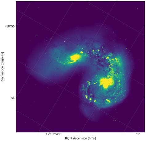 Cosmological Data Analysis Python に対する画像結果