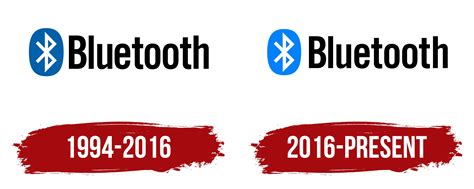 Toradh íomhá ar Bluetooth Standard