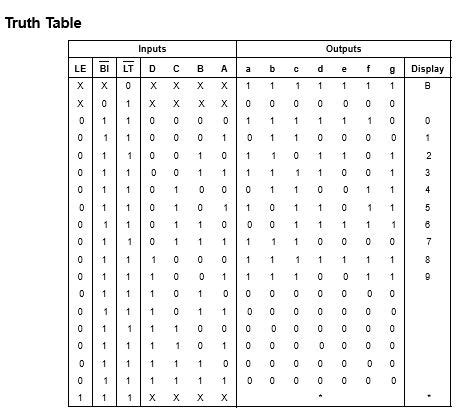 Afbeeldingsresultaten voor Bcd to 7 Segment Decoder Truth Table