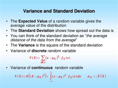 Variance Standard Deviation Graph に対する画像結果