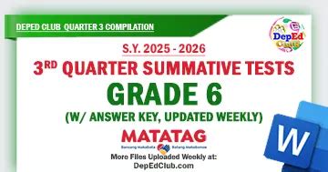 Afbeeldingsresultaten voor Math Module Grade 6 Quarter 3