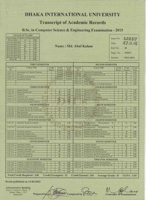 Image result for BSc Computer Science Marksheet Copy