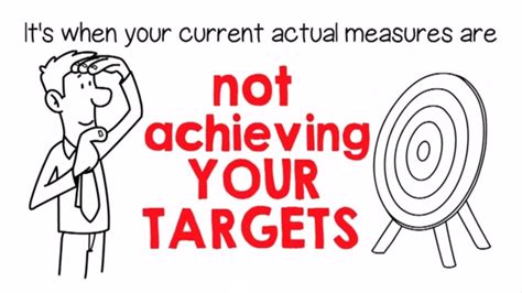 Toradh íomhá ar Toyota 8 Step Problem Solving