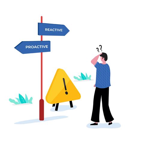 Afbeeldingsresultaten voor Proactive Process Management