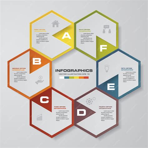 Image result for 6 Components Chart