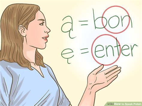 Image result for Speaking Polish