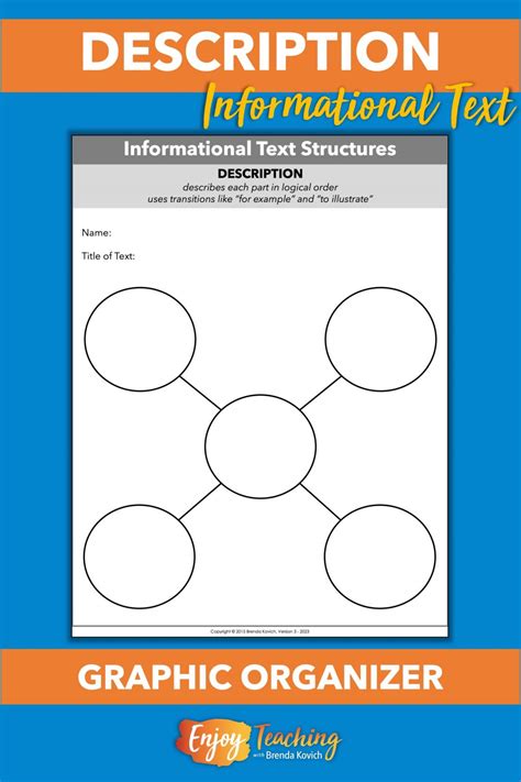 Image result for Printable Description Text Structure