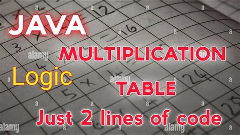 Image result for Multiplication Table Java Code