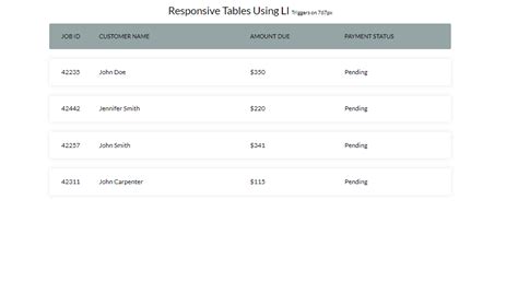 Image result for Responsive Table CSS