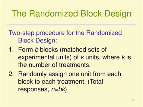 Afbeeldingsresultaten voor Randomized Block Design Examples On the Ground