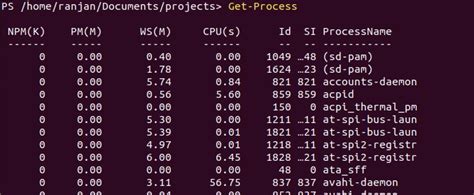 PowerShell Output Color Table に対する画像結果