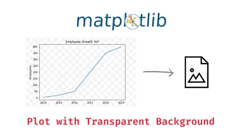 Transparent C-Map Border Matplotlib に対する画像結果