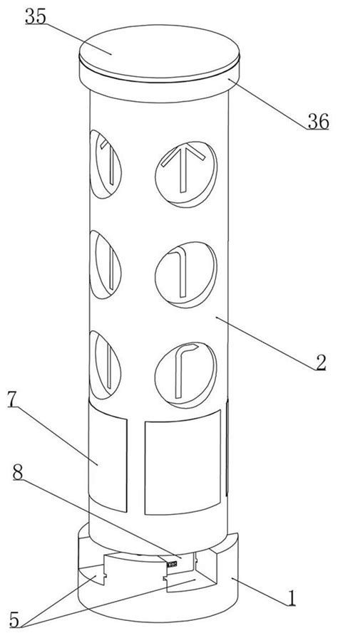 Image result for Indicating Devices Types
