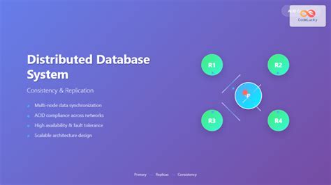 Image result for Distributed Database System Cod