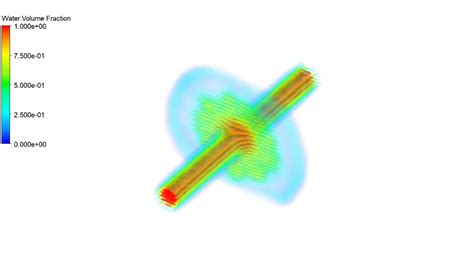 Image result for Fluid Simulation Collision