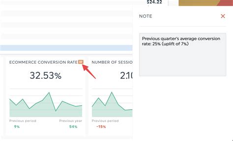 Image result for User Guide Example for Data Anlytics Dashboard