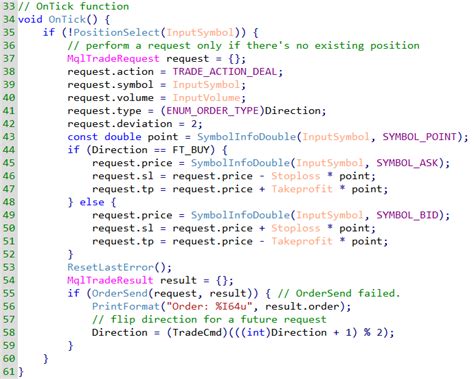 Image result for MQL4 and MQL5 Programming