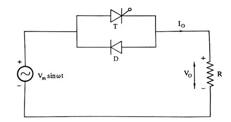 Afbeeldingsresultaten voor Forward Phase Angle Control