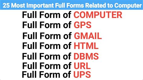 Image result for Computer All Full Form