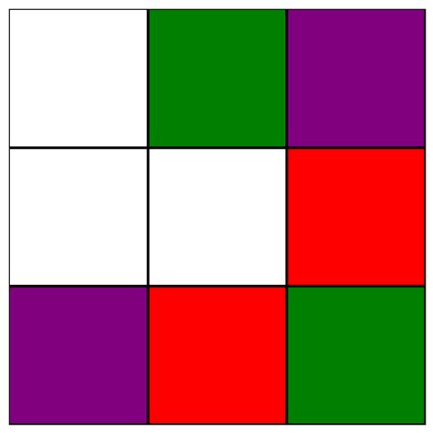 Image result for 3X3 Matrix Grid Game Python