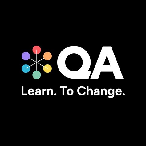 Image result for Qa Testing