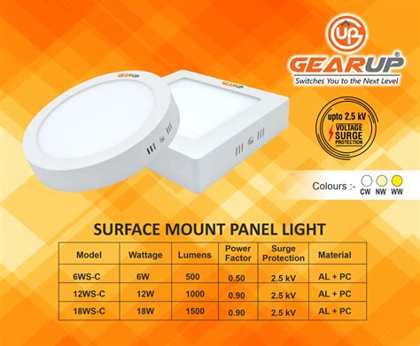 24V LED Panel Mount に対する画像結果